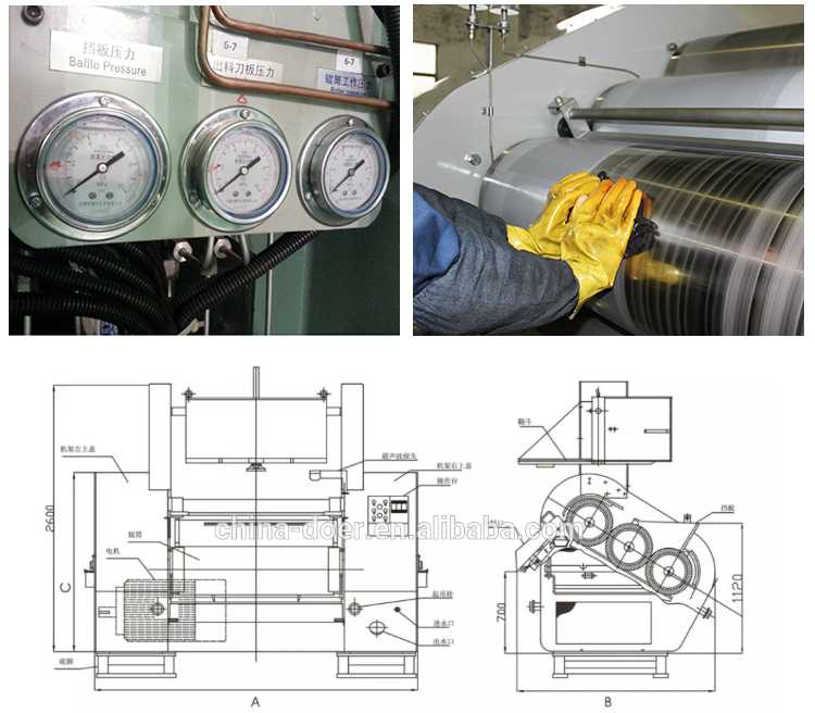 SY Hydraulic Three Roll Mill